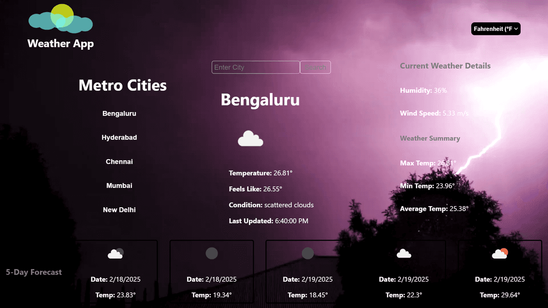 Weather Web App